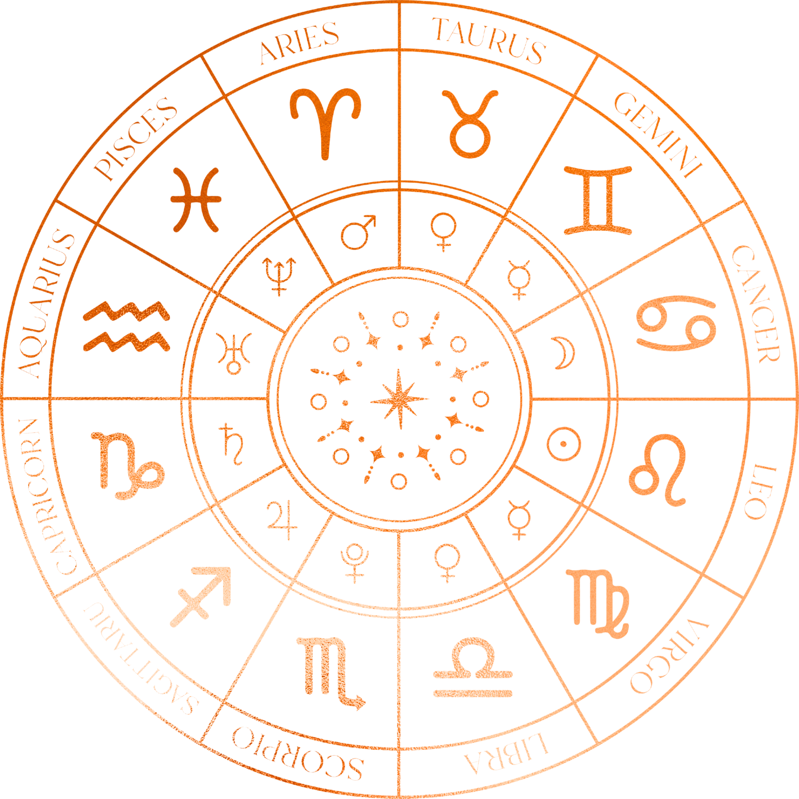 Custom Zodiac Background